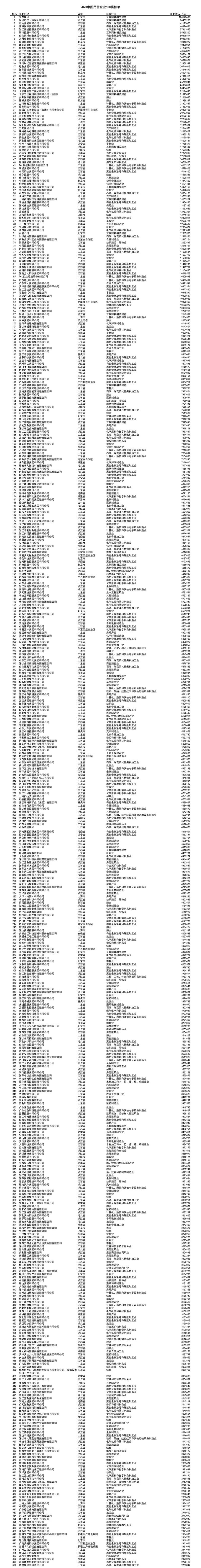 W020230913251269134970.jpg